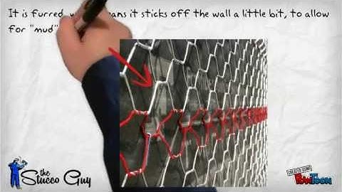 A Basic Overview Of The Three Coat Stucco System