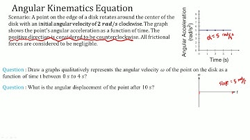 1 PP 36 Rotational Kinematics Part 3