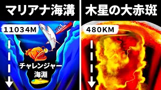 木星の大赤斑の深さはマリアナ海溝の４０倍