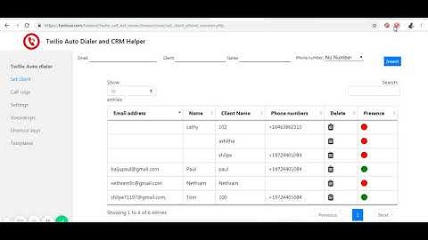 Twilio VoIP Softphone for enterprises - Presence and status of all extensions