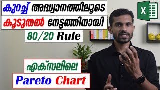 Pareto Principle and Pareto Chart in Excel - Malayalam Tutorial