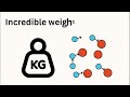 Top 3 most heaviest materials on Earth!