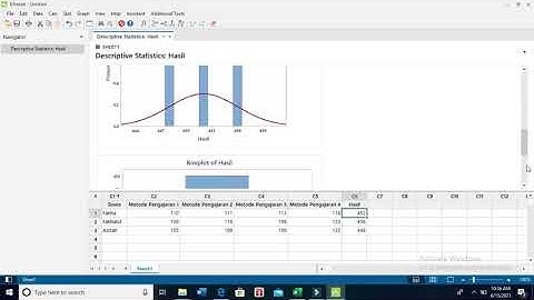 Tutorial "Deskripsi dan Eksplorasi Data" menggunakan Minitab 19
