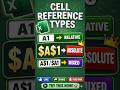 Cell Reference Simplified in Excel.
