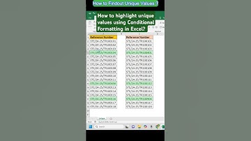 How to Highlight Unique Values in Excel Using Conditional Formatting
