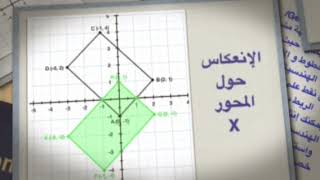 Geometry pad-تمارين