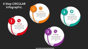 37.Create 4 Step CIRCULAR infographic|Powerpoint Presentation|Graphic Design|Free Template