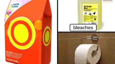 Pollution and Steps to Check Pollution | Environmental Studies Grade 4 | Periwinkle