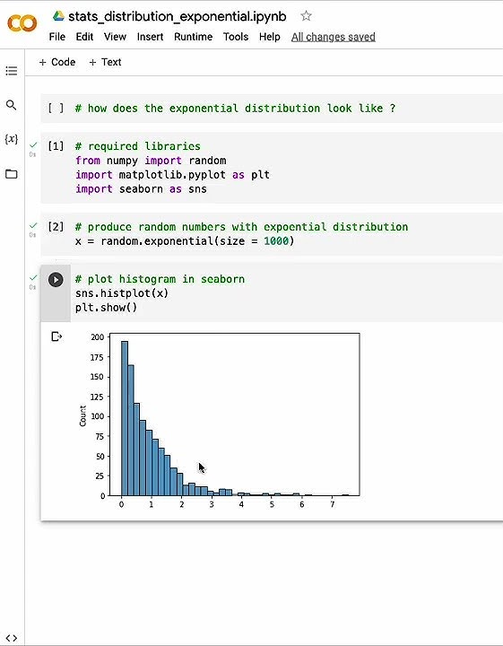 How does an exponential distribution look like ? - YouTube