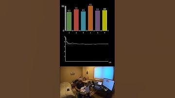 10,000 Rolls of a Single Die #maths #statistics #boardgames #cupsndice #gambling