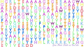 Gene Music using Protein Sequence of HACD1 "3-HYDROXYACYL-COA DEHYDRATASE 1"