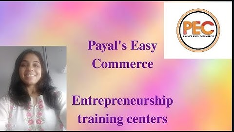 Entrepreneurship Training Centres II FYBCOMII SEM 1II Module 4