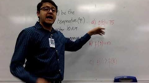 Interpreting Evaluating Functions - Lesson 3.3 - SM1