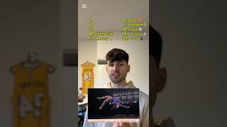 Topp 10 Svåraste Sporter