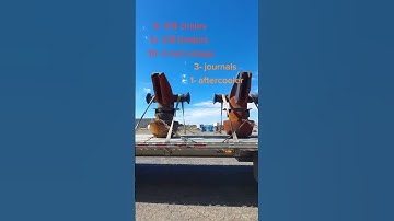 Misc load securement