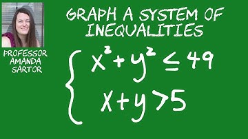 Graph a System of Non-Linear Inequalities