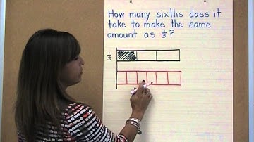 Comparing Fractions with Tape Diagrams