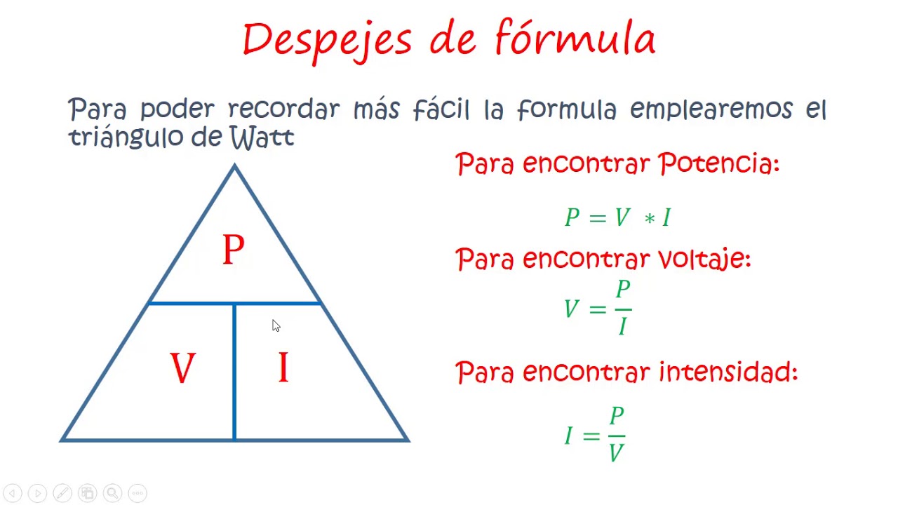 Resultado de imagen para ley de watt