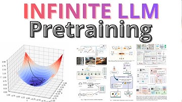 INFINITE LLM Pretraining With Decay-Free Learning Rate - Merge Last N Checkpoints