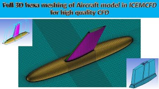 Full 3D Hexa meshing of Aircraft Model