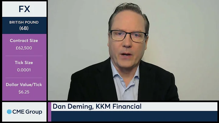 FX Market Commentary: Dan Deming, 4/26/22