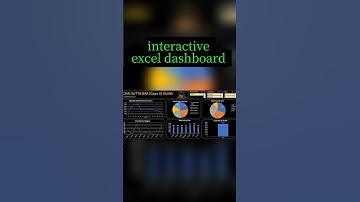 Created interactive dashboard using excel#excel#dashboard #dataanlysis#ai#datascience#data