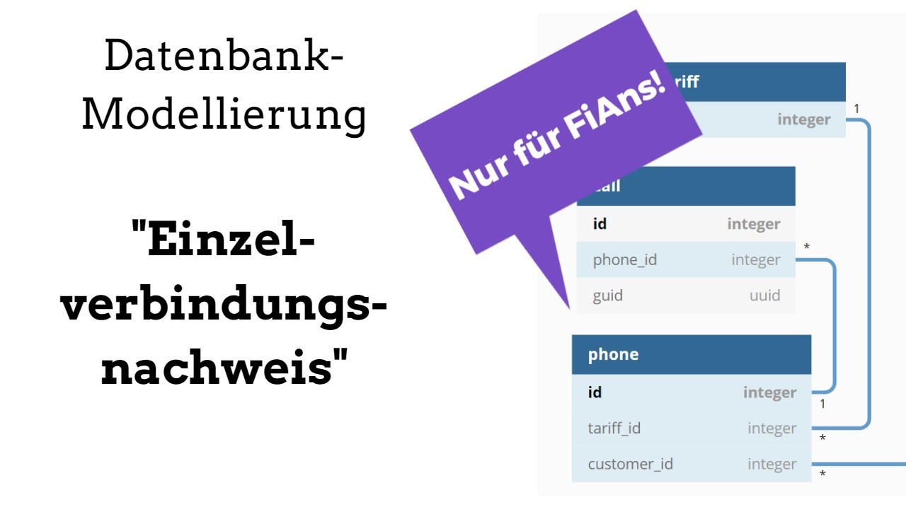 Datenbankmodellierung - Einzelverbindungsnachweis - AP IHK FiAn, Winter 2003 - YouTube