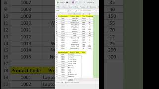 XLOOKUP Magic Fetch Hundreds of Values with ONE Formula #shorts #excel