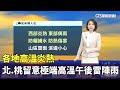 高溫天氣陪伴颱風