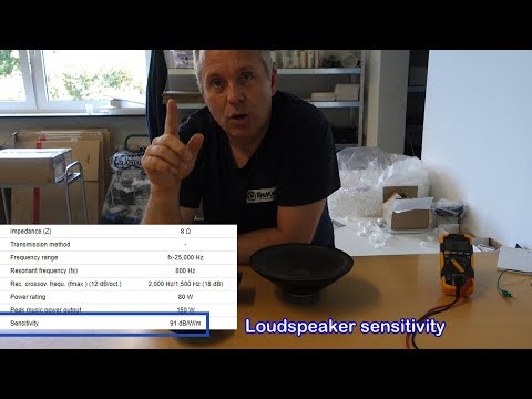 Video: Hvad er følsomhed på en subwoofer?