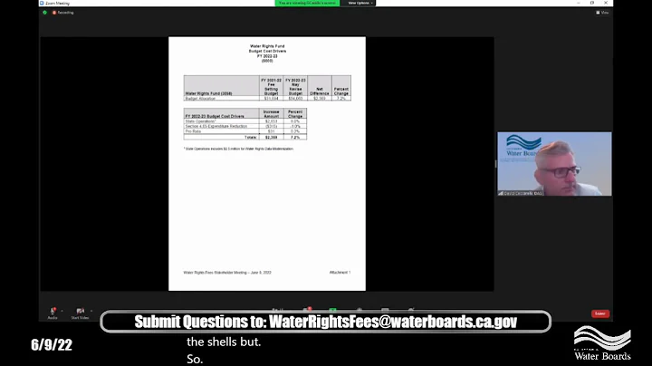 FY2022 23 Water Rights Fees Stakeholder Meeting June 9, 2022 - DayDayNews