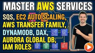 Master SQS, EC2 Auto Scaling, AWS Transfer Family, Amazon DynamoDB, DynamoDB Accelerator (DAX)