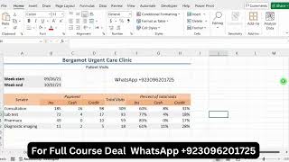 Excel Module 2 SAM Project 2a || Bergamot Urgent Care Clinic || NP_EX19_2a || 100% Grade #NP_EX19_2a