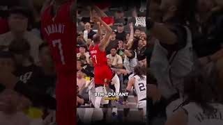 the top 10 best players in the nba this season! #nba  #basketball #nbaedits