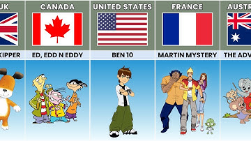 Cartoons From Different Countries (Part 3)
