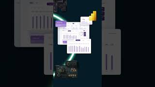 Power BI Report Examples 🚀🙌