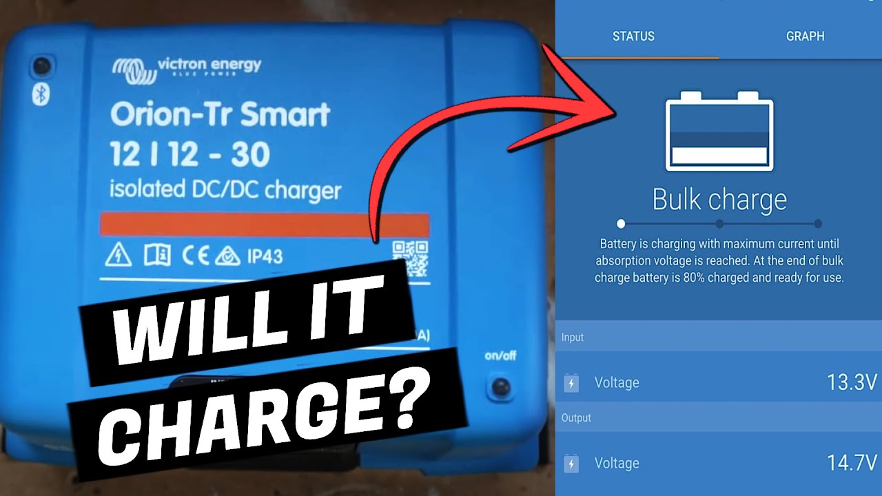 Victron Energy Orion TR Smart 12/1230A Install Citroen Relay Camper