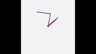 Chaotic behaviour for double pendulum