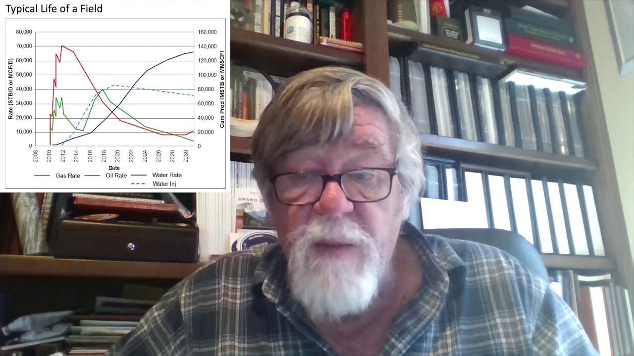 Digital Transformation of the Oil & Gas Industry by Jim Crompton  |  Part - 1/4