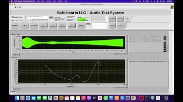 Equal Loudness Contour