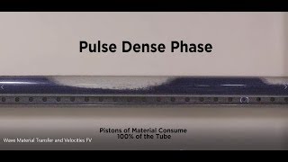 Wave Conveying™ Material Transfer and Velocities