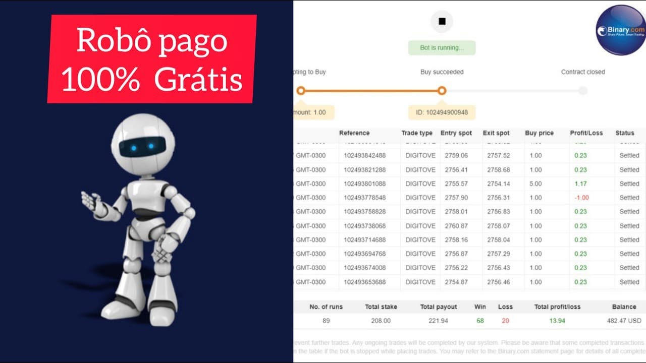 BOT ORION GREEN TOTALMENTE GRATUITO – BOT BINARY PARA BAIXAR GRATUITAMENTE