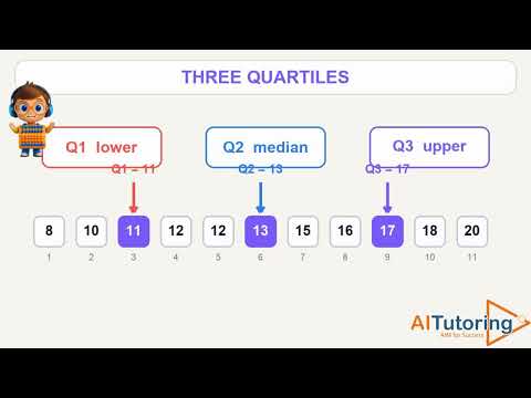 Lex's Workshop: Averages and Spread