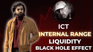 LEC 14: ICT Internal Range Liquidity | US Stocks Commentary