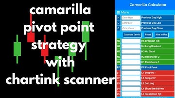 Camarilla Pivot Live Trading | Camarilla Pivot Points with chartink