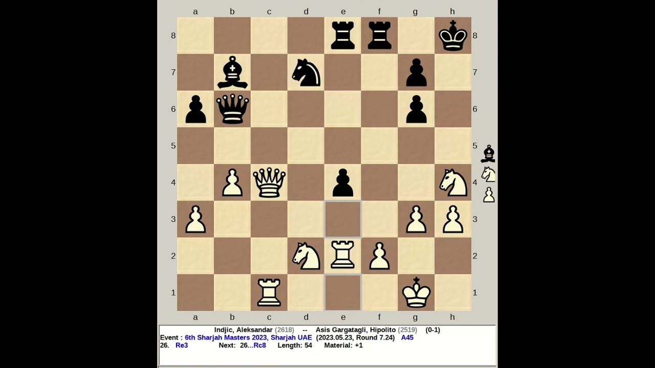 Indjic, Aleksandar vs Asis Gargatagli, Hipolito | 6th Sharjah Masters 2023, UAE R7.24 