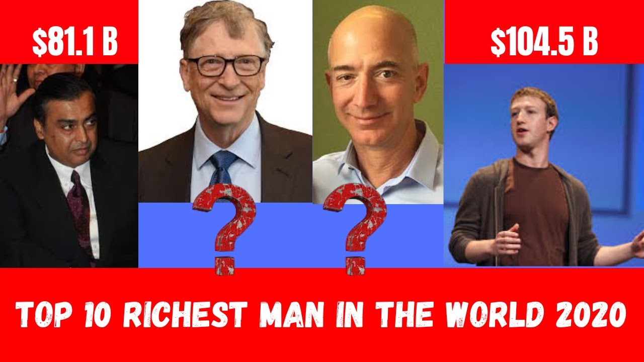 Top Ten Richest Man In The World 2020| The World's Billionaires