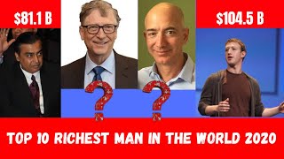 Famous Top Ten Richest Man In The World 2020| The World's Billionaires Wealth