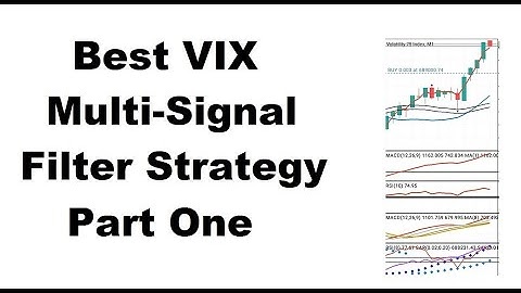 Best Multi Signal Filter (Part 1) **V75