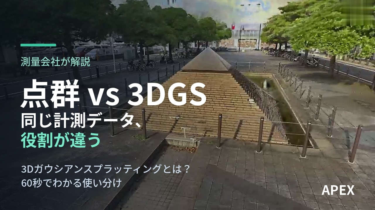 点群と3DGSの違いを60秒で解説する動画